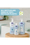 Natural Sensation Baby Shampoo No Tears 500ml 0m+ - 8