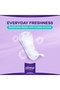 Daily Liners Comfort Protect With Fresh Scent Normal 80pcs - 9