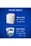 IDD Washing Powder Automatic 2 x 5 kg - 4