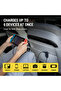 PowerVolt 100 Six-Port 100W USB-C, A Car Charger with Extension Ports Black, CPD100EX-SP - 4