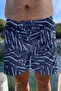 Large Size Water Repellent Digital Printed Men's Beach Sea Shorts Swimsuit - 273-Navy Blue - 2