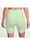 Spor Short - 2