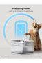 Battery Operated Cat Water Fountain Stainless Steel, 84oz/2.5L Fursink Wireless Pet Water - 8