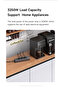 6-in-1 30W GaN Power Strip PD Fast Charging Surge Overheat Overcurrent Protection 2 USB-C 1 U - 2