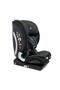 Autosedačka, isofix, 76-150 cm, černá - 2