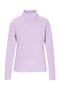 Fleecepullover