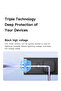 6-in-1 30W GaN Power Strip PD Fast Charging Surge Overheat Overcurrent Protection 2 USB-C 1 U - 7
