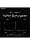 وحدة الطيف المنتشر LoRa عالية السرعة SX1280 SPI 2.4 جيجاهرتز CDEBYTE E28-2G4M27SX التطوير الثانوي... - 5