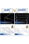 10 Pcs 2 Set Acrylic Riser Display Shelf, Clear Display Riser Display Stands (1-3-4-5-6IN) - 3