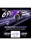5-in-1 Retractable Car Charger with Aromatherapy, RGB Light, 69W Fast Charging, USB-C/iOS - 2