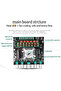 2*220W+350W Bluetooth TPA3251 Power Amplifier Board USB Sound Card Subwoofer Theater Audio Stereo... - 4