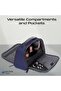 Unisex Velura Accessory Pouch - 4