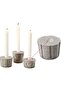 Diwali Candle Inserts (Pack of 40) Mini Metal Candle Holders for Taper/Table/Doll Candles - 3