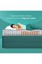 Ortho Pro Spring, Queen Bed Size (200L x 160W x 30H cm) - 2