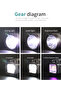 7 in 1 Multi Functional Brightest XHP70 Rechargeable LED Emergency Flashlight Torch Light Long Range - 6