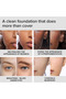 Coverup Foundation - 4