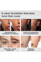 Coverup Foundation - 6