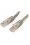 Internet cable, UTP cable, Cat5e CCA conductor 25m - 5