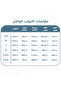 روب استحمام وافل تركواز ريفي - 7