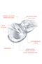 Collagen Lift Peelable Collagen Face Mask Premium Night Care - 3