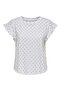 Female circular knit