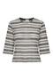 Female circular knit