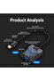 Mini DP to VGA Converter 0.15M Black - 2