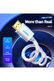 Cotton Braided HDMI Cable 8M Silvery Metal Type - 5