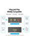 HDMI to RCA Converter Black Metal Type - 7