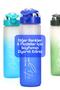 Water Flask Tritan Wide Mouth Water Bottle Gradient Type Sports Flask Waterer Bpa-Free 630ml Turquoise 0111 - 8
