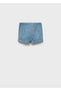 Shorts --