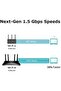 TP-Link Archer AX10 Next-Gen Wi-Fi 6 Router, AX1500 Mbps Gigabit Dual Band Wireless, OneMesh Support - 7