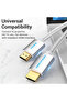 Cotton Braided HDMI Cable 8M Silvery Metal Type - 4