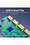 1 In 4 Out HDMI Splitter Black - 6