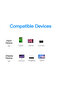 Micro HDMI Cable 1M Black - 6