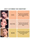 High Coverage Foundation - 4