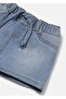 Baby Girl Denim Shorts Blue 1209 - 2