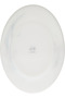 Dinner Plate 7 Inch – Classic Design - 3