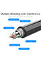 HDMI Extension Cable 2M Black - 2