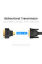 HDMI DVI Bi-Directional Adapter Black - 2