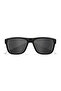 Ovation Sunglasses (Black) - 3