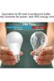 10 lamp per box 12W LED Light Bulb, 6500K Daylight (White), Non-dimmable, E27 Base, one year warrant - 4