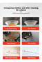 1200W Handheld Cleaning Tool High Temperature and High Pressure Steam Cleaning Machine - 5