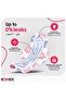 Maxi Protect Thick Normal Size Sanitary Pads with Wings 50pcs - 4
