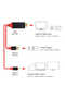 Black Type-C HDMI Cable Red Boxed-Sys - 3