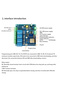 ESP32 Relay Development Board AC / DC Power Supply WiFi Bluetooth BLE 4 Channel Relay ESP32 Module - 3