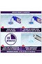 Powerful Drain Opener Cleaning Gel 500 ml - 4