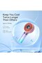 Handheld Fan Life4, Upgraded Portable Fan with Powerful Wind, USB Rechargeable 3600MAH - 8