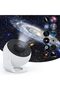 Star Projector, Planetarium Projector Galaxy for Bedroom