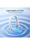 Portable Neck Fan - Hands-Free Bladeless 4000 mAh Wearable Personal Fan - 5